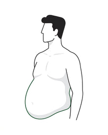 Corpulent body type figure